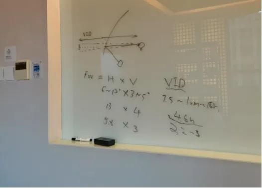 ｜张涛在白板上画出HUD的几要素。摄影：王文彤