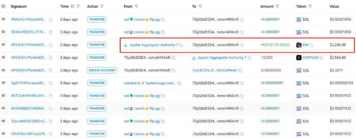 （交易信息，来源：solscan）