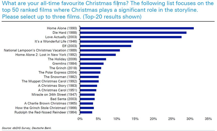风险提示及免责条款