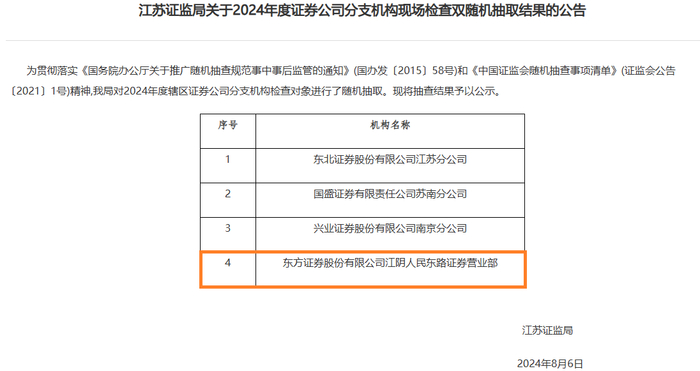 图片来源：江苏证监局官网 