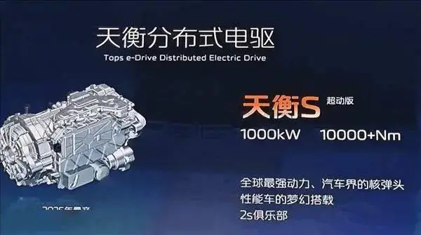 ▲长安汽车“天衡”分布式电驱