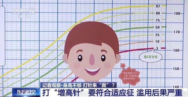 身高不够，打针来救？“增高针”能随便打吗？