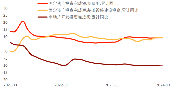 资料来源：Wind数据库，北京大学光华管理学院