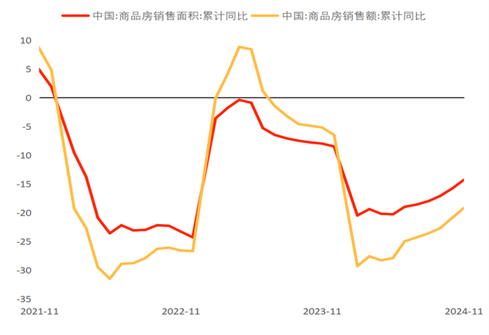 资料来源：Wind数据库，北京大学光华管理学院