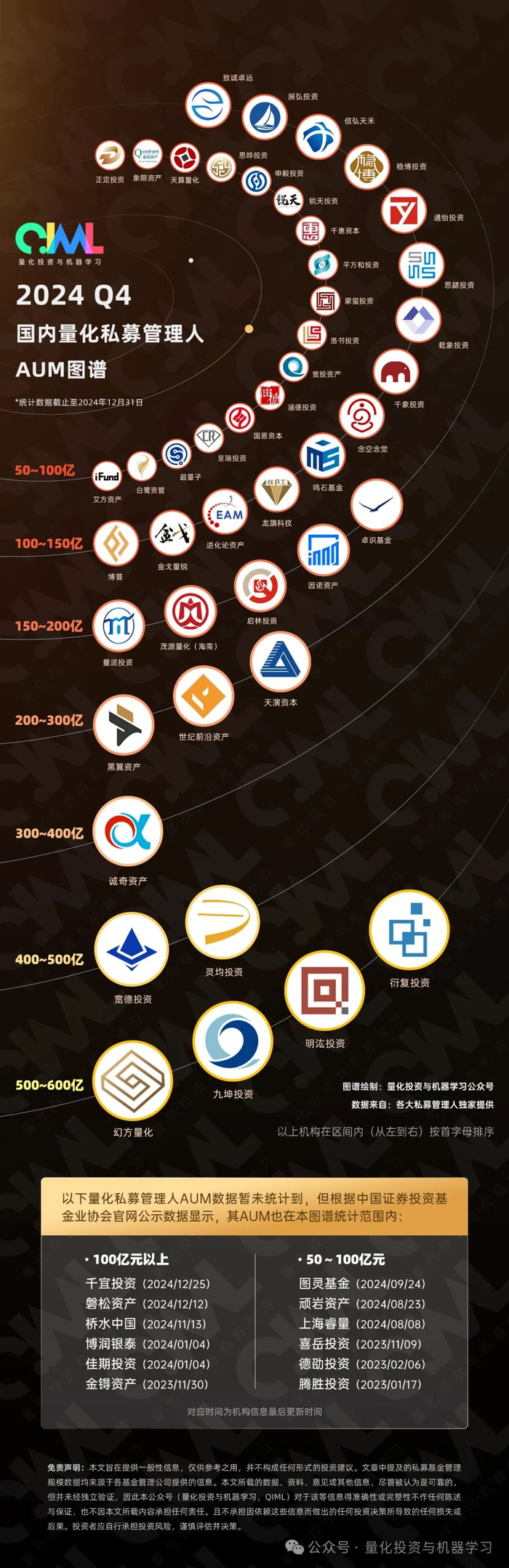 点击查看高清图