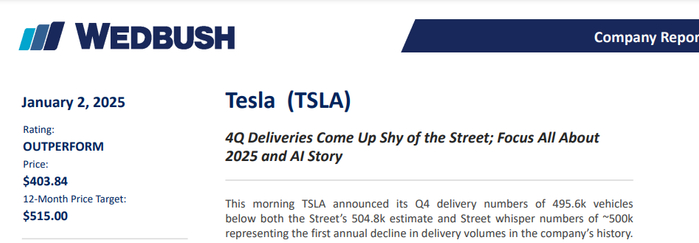 图片来源：Wedbush