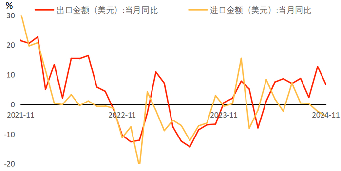 资料来源：Wind数据库，北京大学光华管理学院