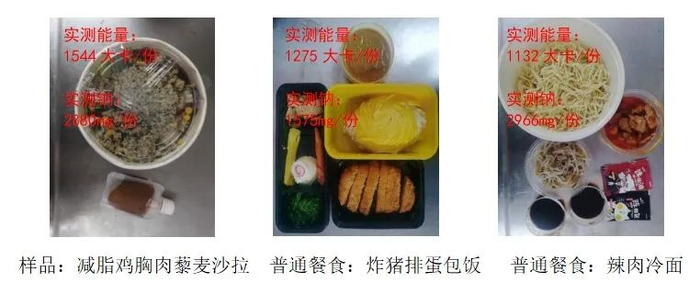 一款轻食产品的能量超过炸猪排蛋包饭，钠含量超过一碗辣肉冷面