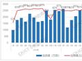 苹果等国外品牌手机在华遇冷，2024 年 11 月出货量 304 万台、同比降 47.4%