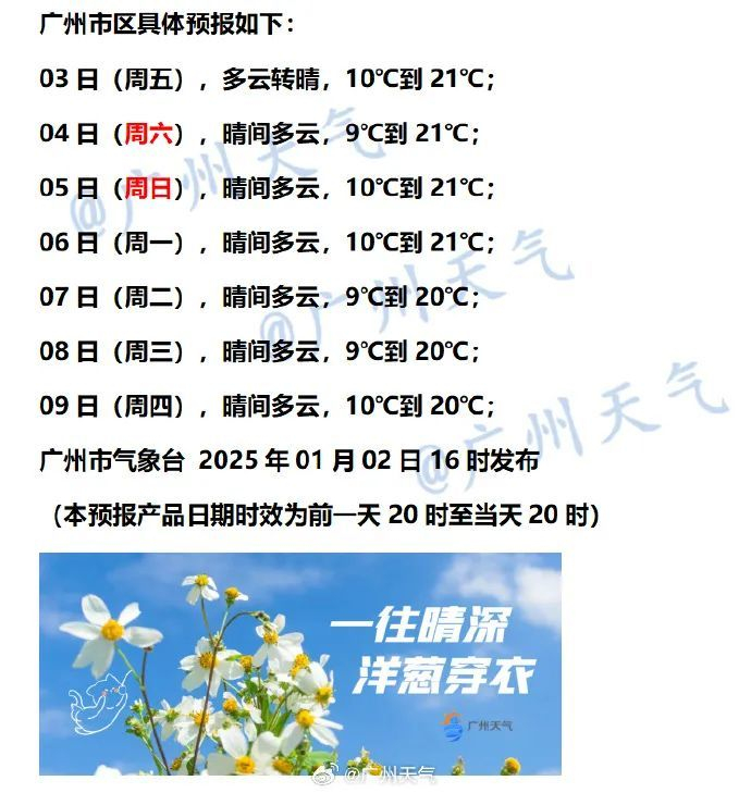 1月有4次冷空气过程