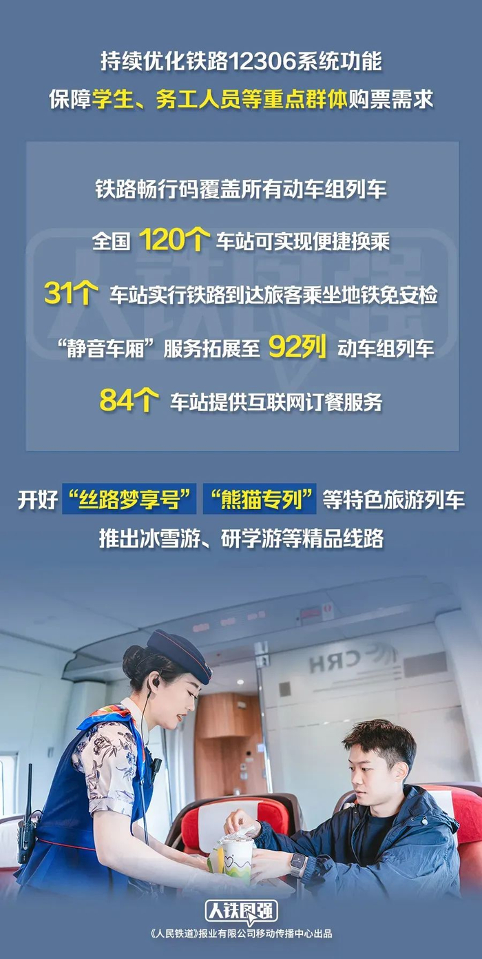来源：央视新闻客户端、中国铁路微信公众号