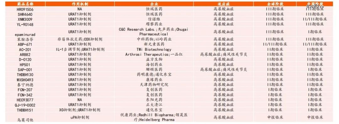图源：平安证券研报
