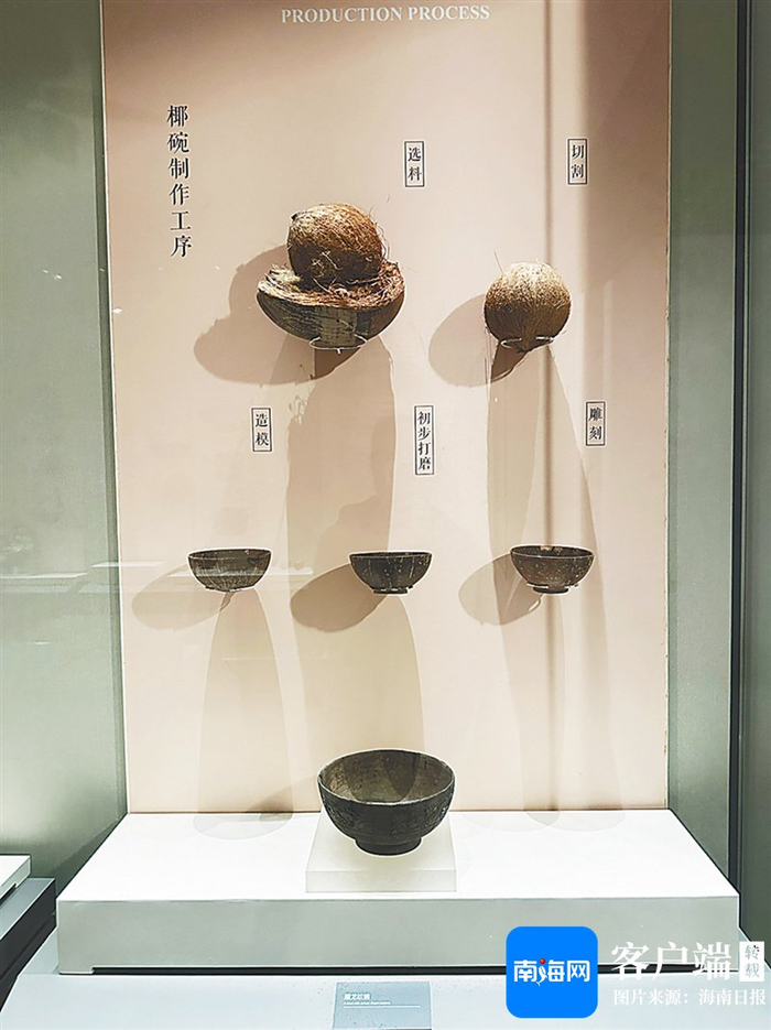 椰碗制作工序示意图。