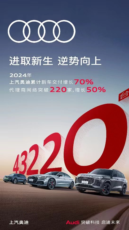 上汽奥迪2024年新车交付增长70% 双品牌开启向上之路|audi|奥迪q6|奥迪a7l|奥迪a7|奥迪q5 e-tron_手机新浪网