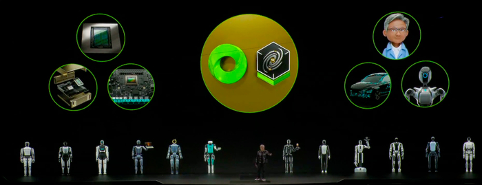 最后一张图再总结一下这场演讲发布的重点