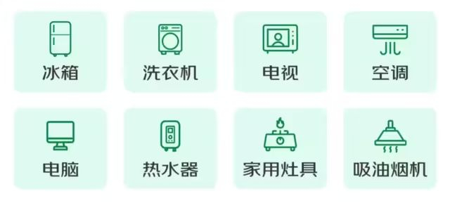 ▲ 另外新增微波炉、净水器、洗碗机、电饭煲 4 类