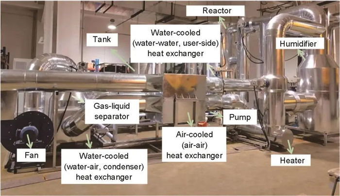 图12基于硫酸镁-硅胶复合材料的50 kW开式热化学系统
