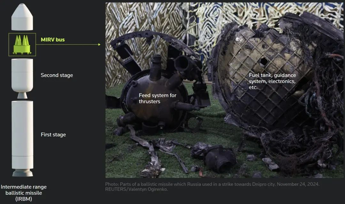 资料来源：Reuters、山西证券研究所