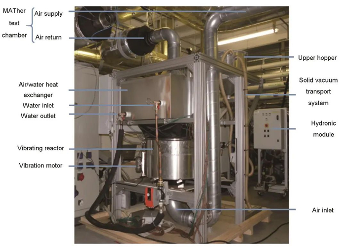 图9基于氯化钙-硅胶复合材料的圆形震动移动床热化学反应器