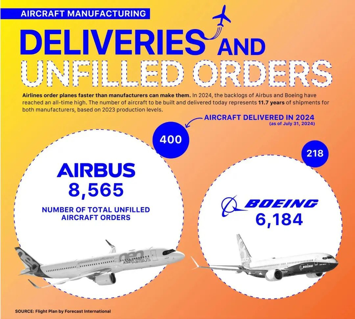 资料来源：Voronoi、山西证券研究所
