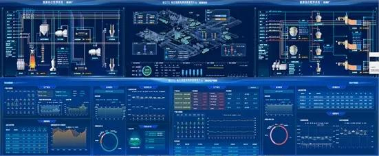 ▲ 全厂智能管控系统