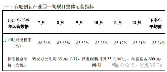 （基金公告关键信息截图）