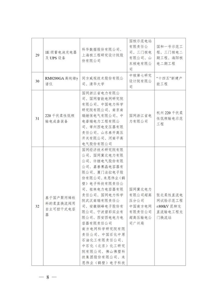 国家能源局：77项技术装备列为第四批能源领域首台（套）重大技术装备名单（含2项光伏、2项风电及多项储能技术）