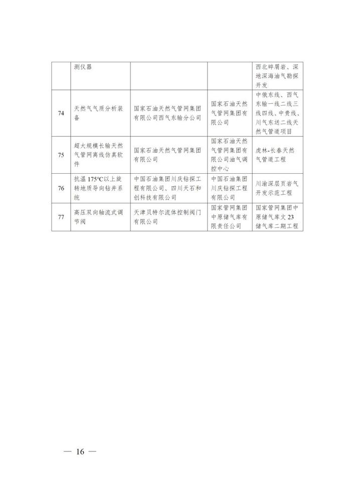 国家能源局：77项技术装备列为第四批能源领域首台（套）重大技术装备名单（含2项光伏、2项风电及多项储能技术）