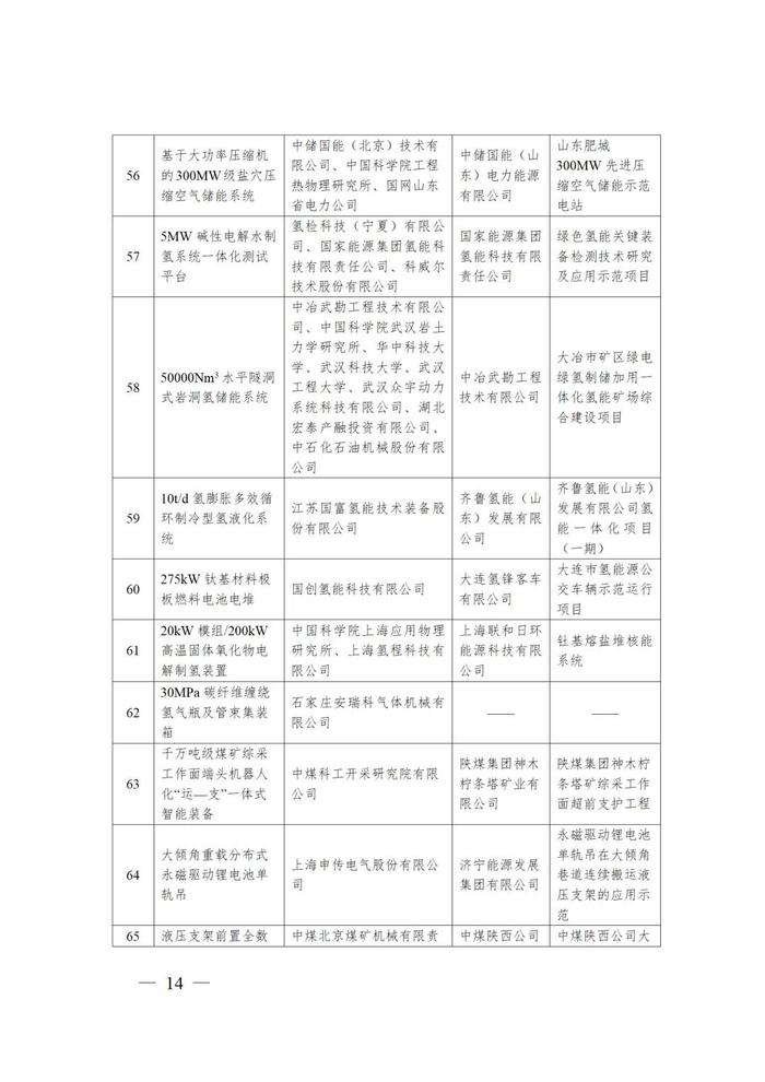 国家能源局：77项技术装备列为第四批能源领域首台（套）重大技术装备名单（含2项光伏、2项风电及多项储能技术）