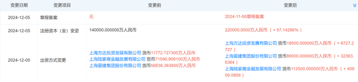 风险提示及免责条款