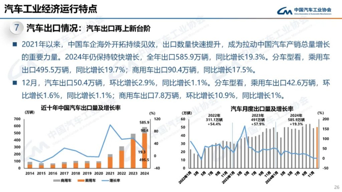 风险提示及免责条款