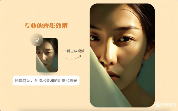 ▲ 图源阿里妈妈，下同