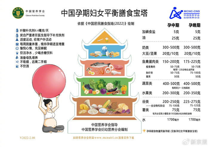 图/南京市妇幼保健院