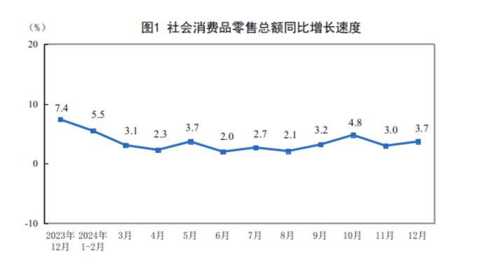 LOFTER：2024澳门资料大全正版资料免费-2024年中国GDP超134万亿！谁支撑起这5%的增长？  第2张