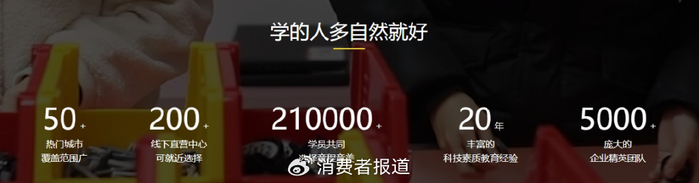 （图源：童程童美官网）