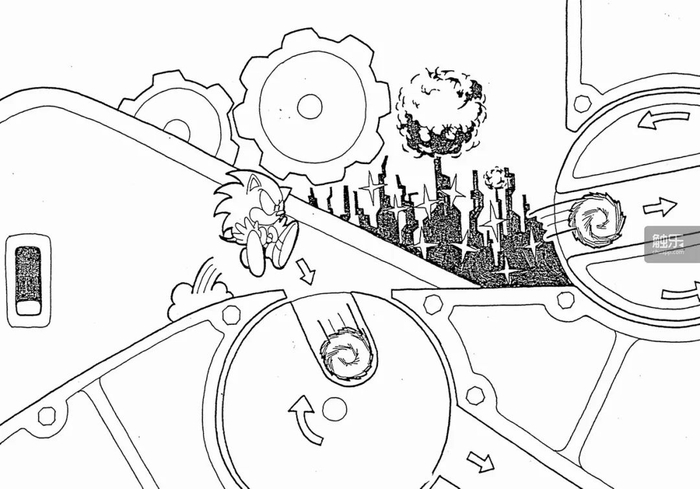 大岛直人的设定图