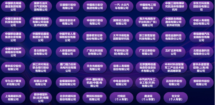 ▲EDCC成员单位及专家列表