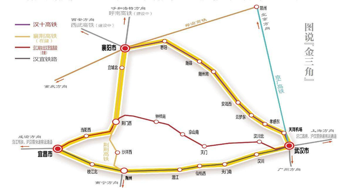 图说“金三角”