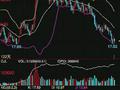 本周ICE原糖期货周跌幅超过5% 触及去年8月以来新低