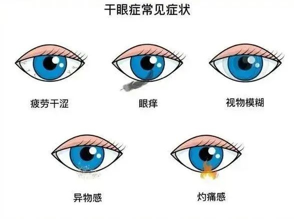 图源：武汉市中医医院