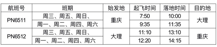 *以上具体航班时刻以实际执行为准。