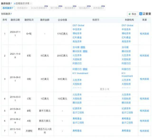 图源：企查查