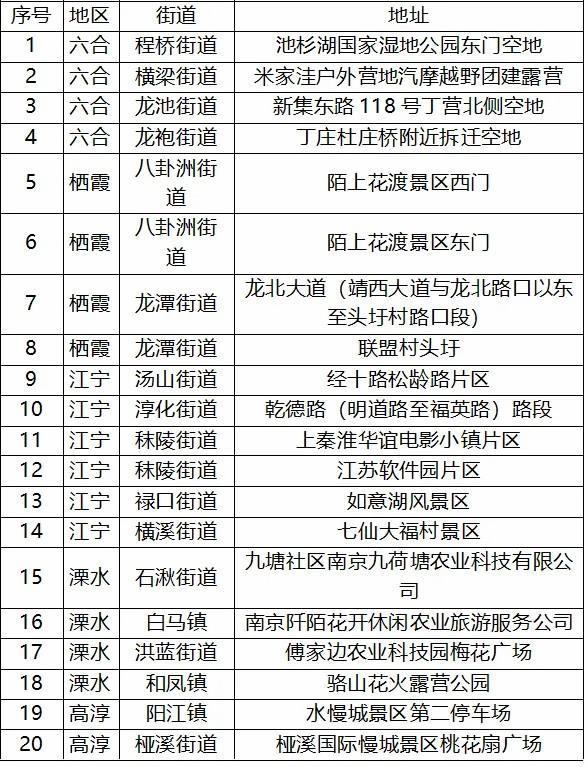 搜狐号：特准码资料大全-官宣！春节多地可燃放烟花爆竹 购买要认准正规场所