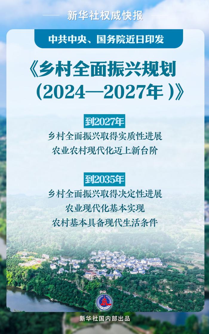 一点资讯号：2024澳门天天六开彩免费资料,澳门彩正版资料网站,2024年新澳门正版资料大全免-中共中央、国务院印发《乡村全面振兴规划（2024—2027年）》  第1张