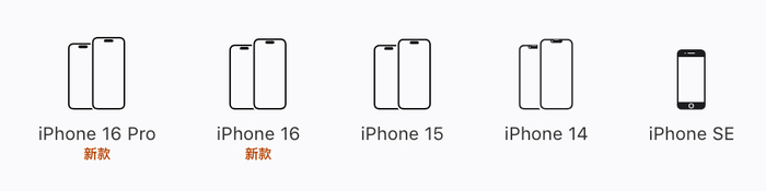 ▲苹果官网在售机型