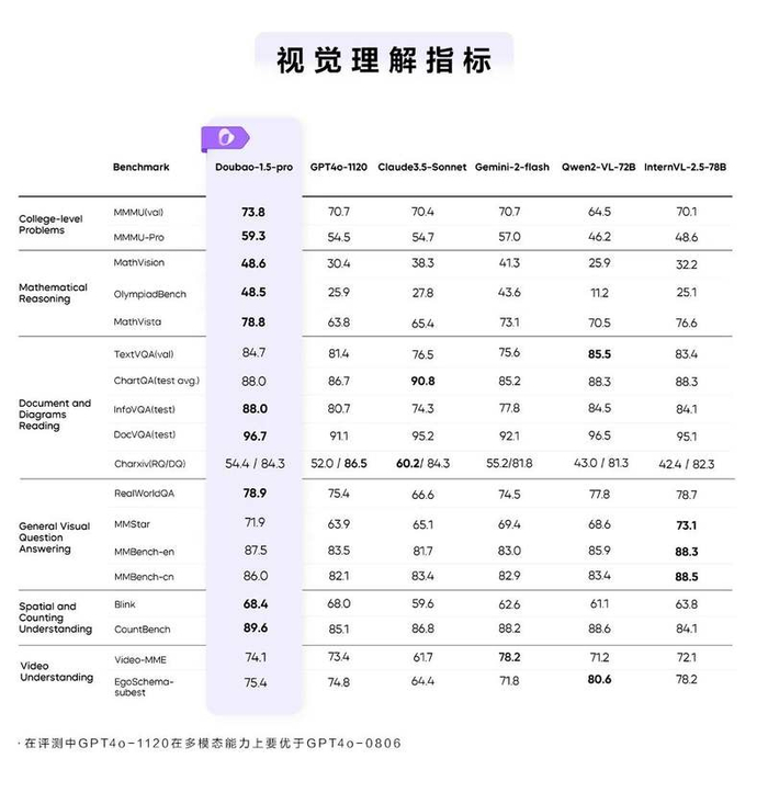 图|受访者供图