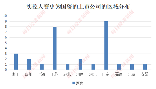 （图片来源：每经投研院制图）