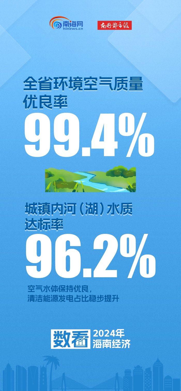 监制：林莹　吴婵