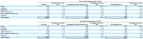 图片来源：企业公告