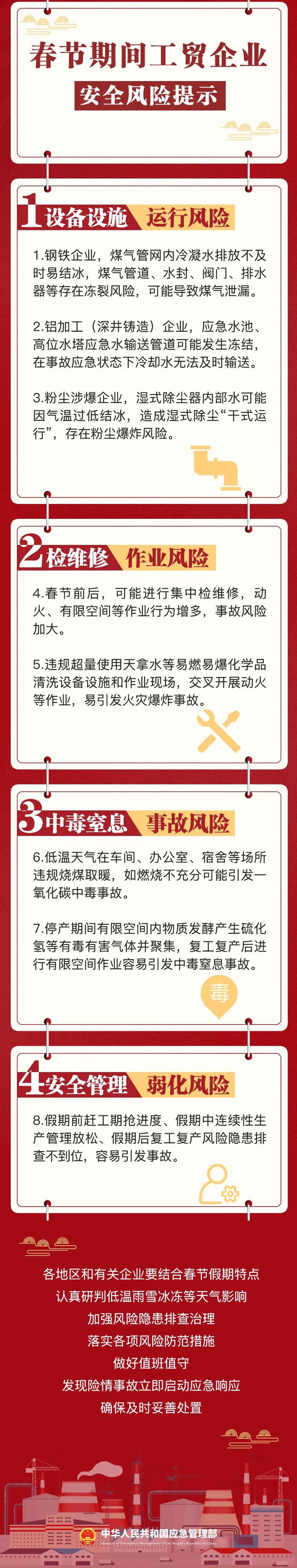 西瓜视频：神木丽 2024最新-应急管理部发布春节期间工贸企业安全风险提示